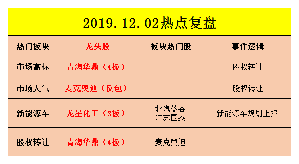2019.12.02.png